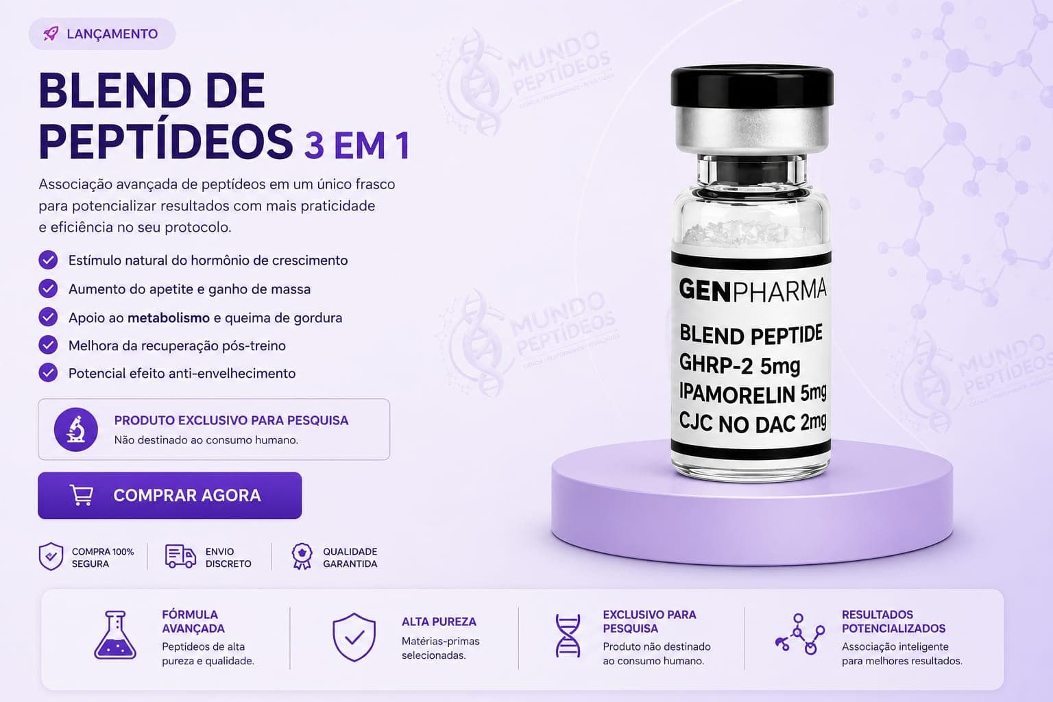 Blend de Peptídeos 3 em 1 — GHRP-2 + Ipamorelin + CJC no DAC